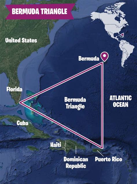 Bermuda Triangle Sportingbet